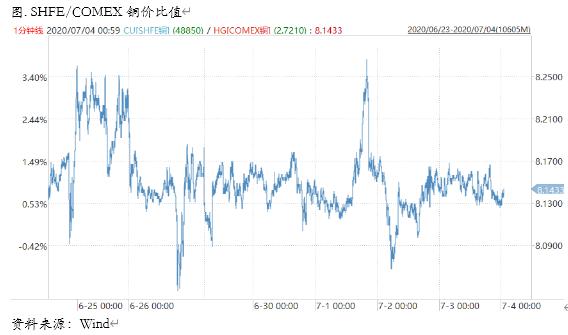 星空app官方网页-广东工商局:暂不会因染色馒头进行特殊监管(图1) 星空app官方网页