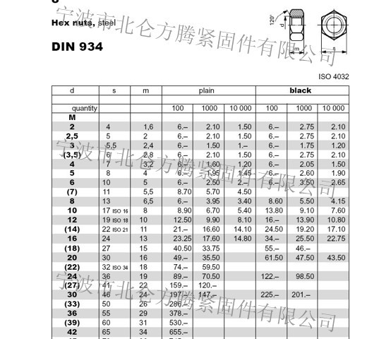 【星空app官方网页】吃水萝卜的好处 水萝卜的功效与作用(图3) 星空app官网