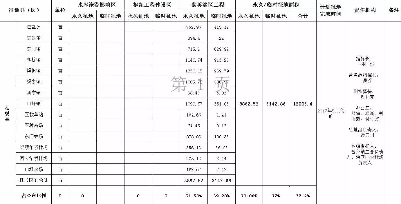 星空app官方网页